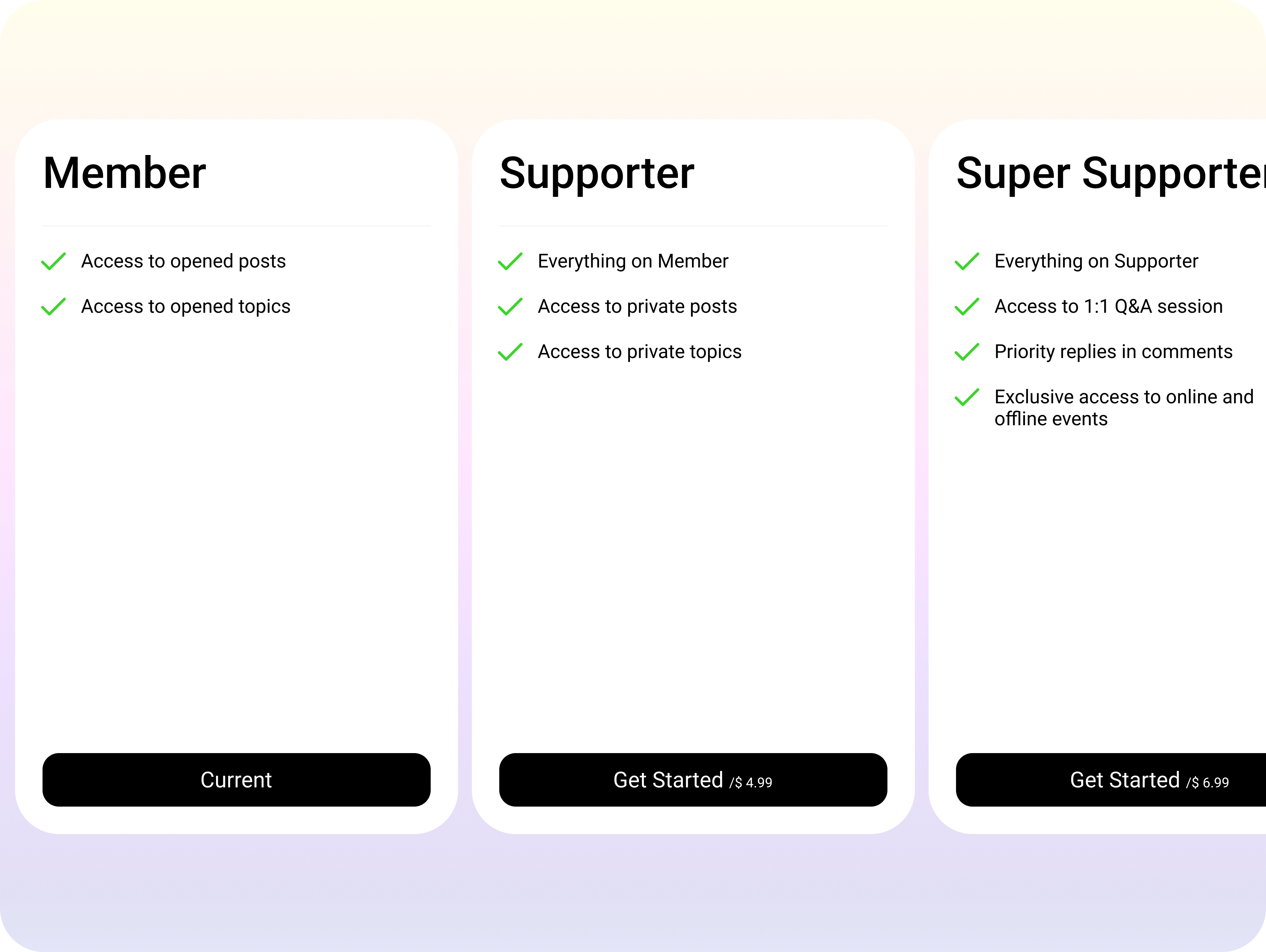 Personal Subscription plan